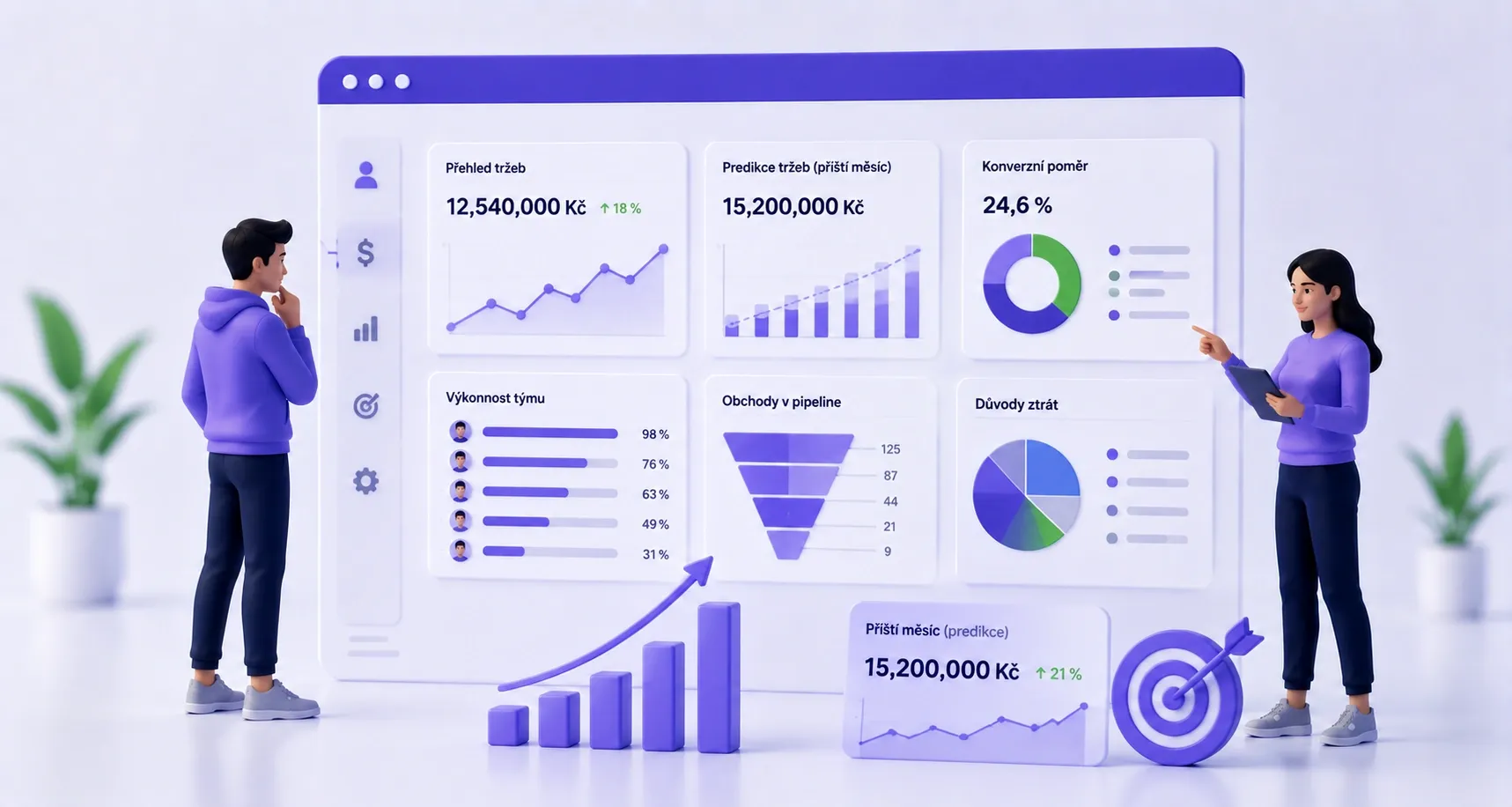 Reporty a data v CRM systému