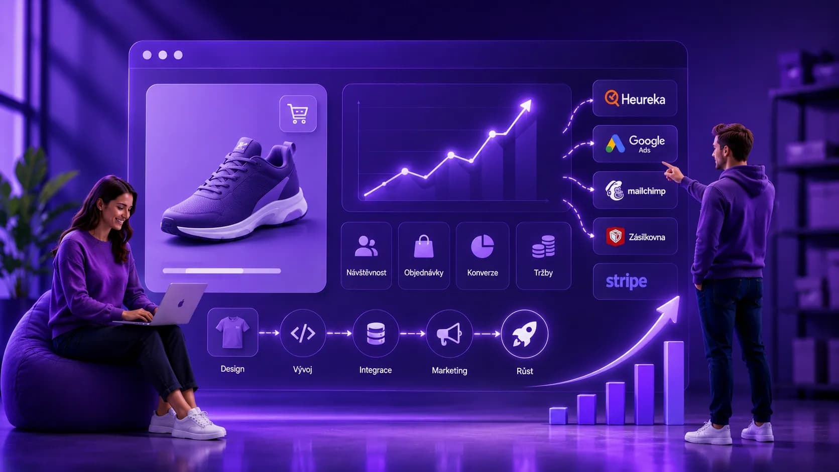 Transparentní tvorba e-shopu na Shoptetu